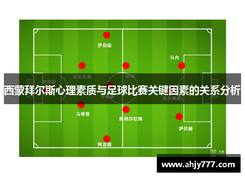 西蒙拜尔斯心理素质与足球比赛关键因素的关系分析